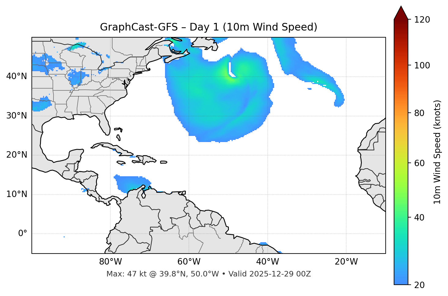 GraphCast-GFS - Day 01