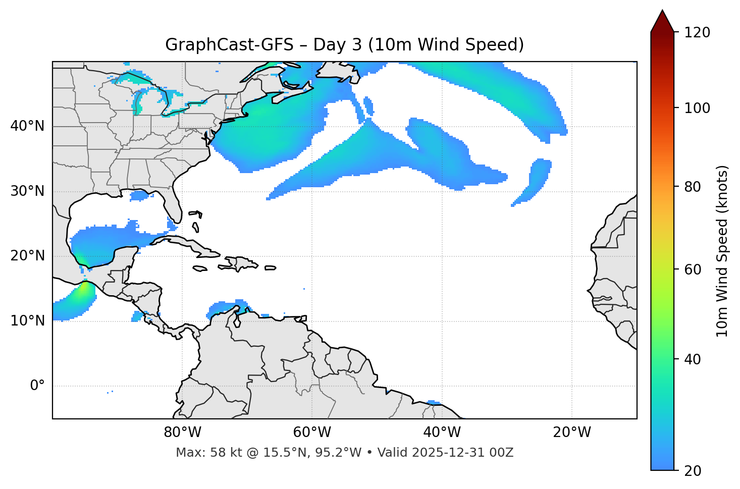 GraphCast-GFS - Day 03