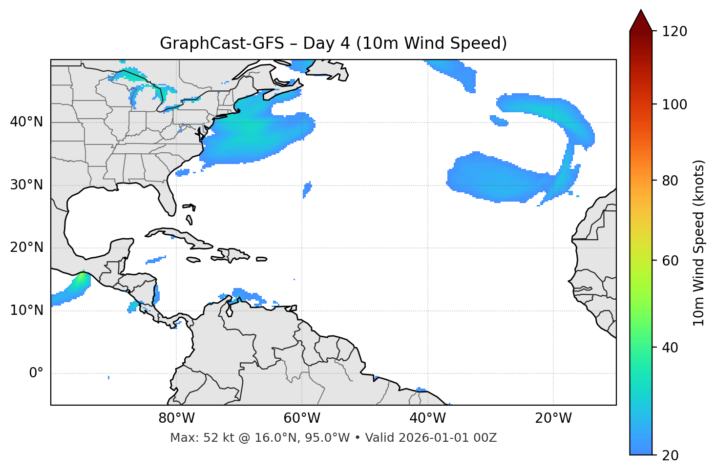 GraphCast-GFS - Day 04