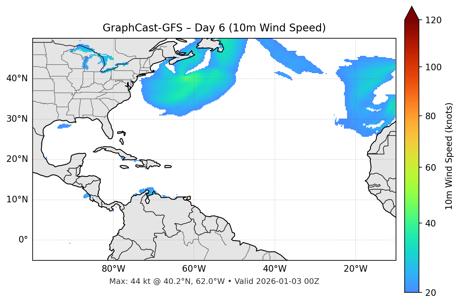 GraphCast-GFS - Day 06