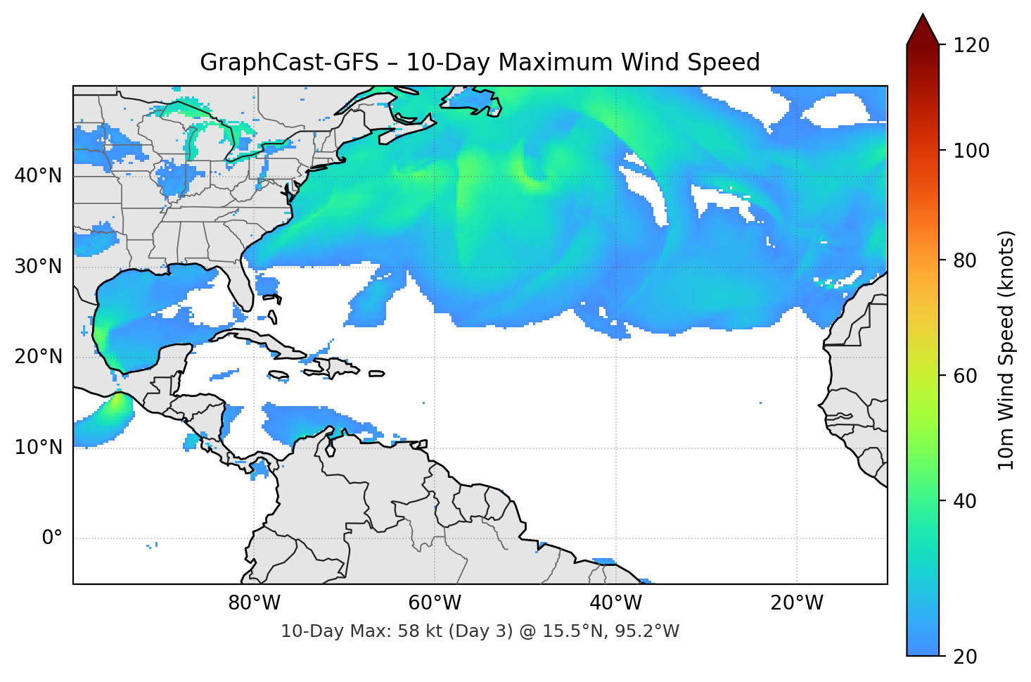 GraphCast-GFS 10-Day Max