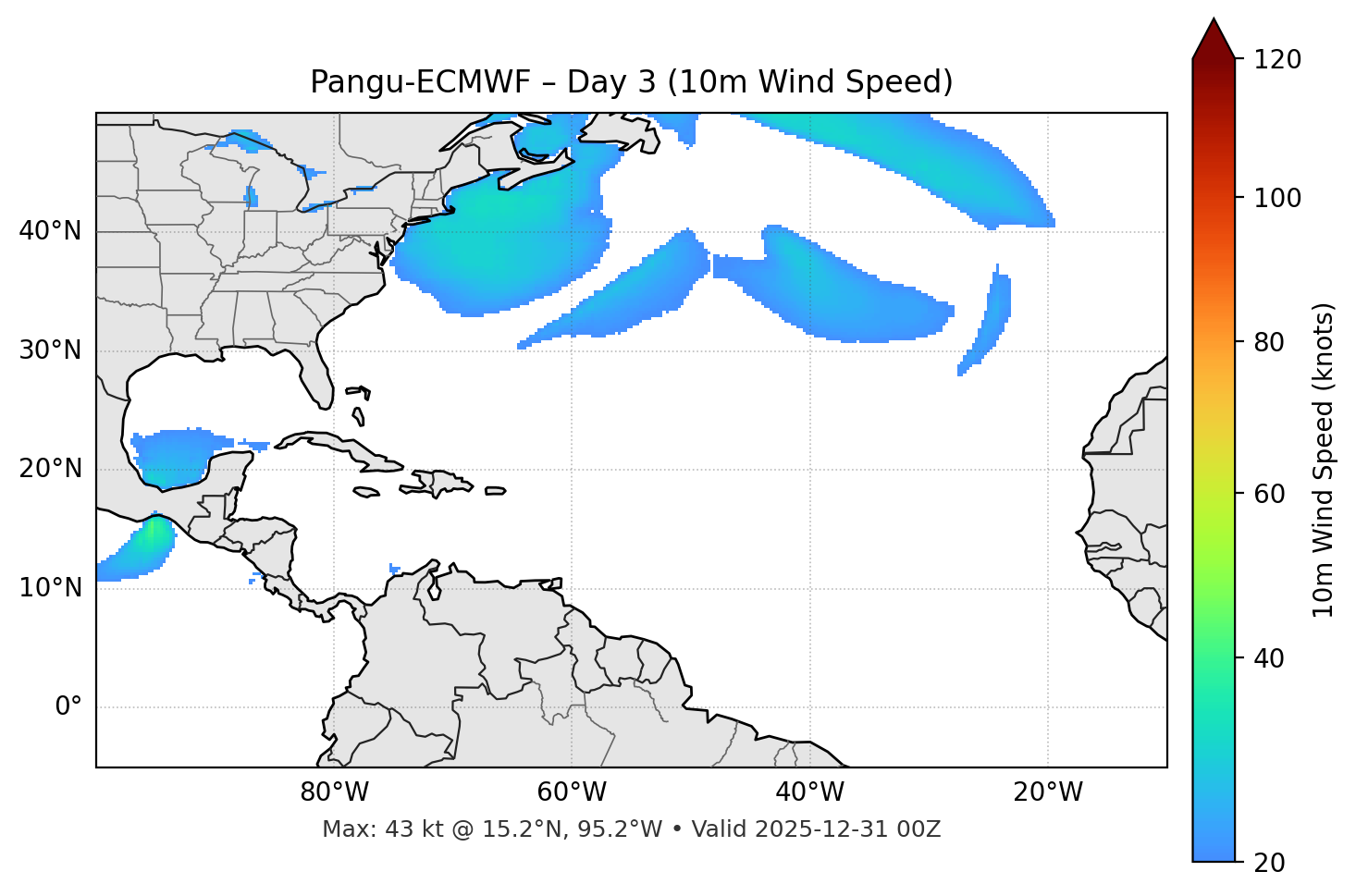 Pangu-ECMWF - Day 03