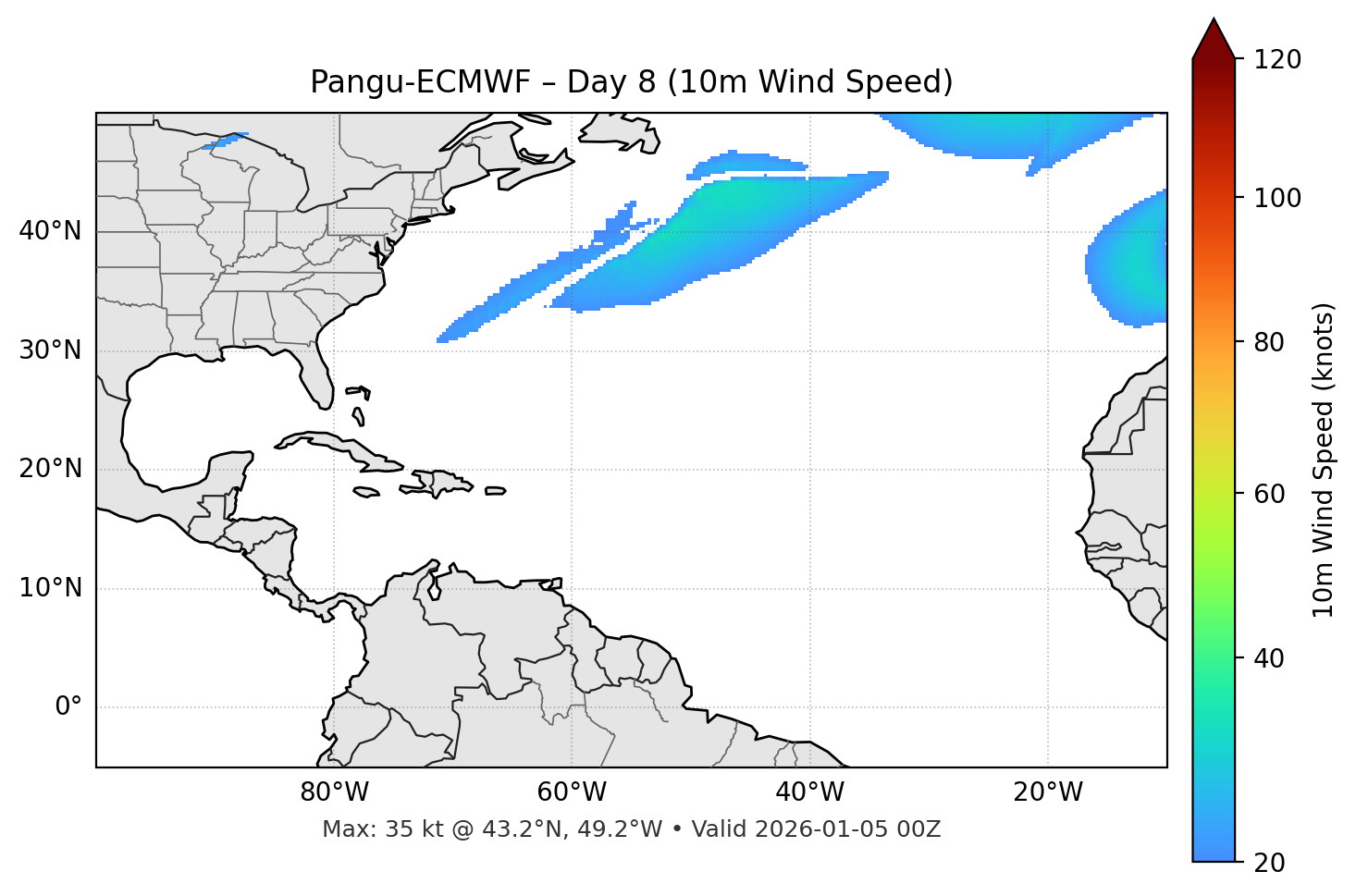 Pangu-ECMWF - Day 08