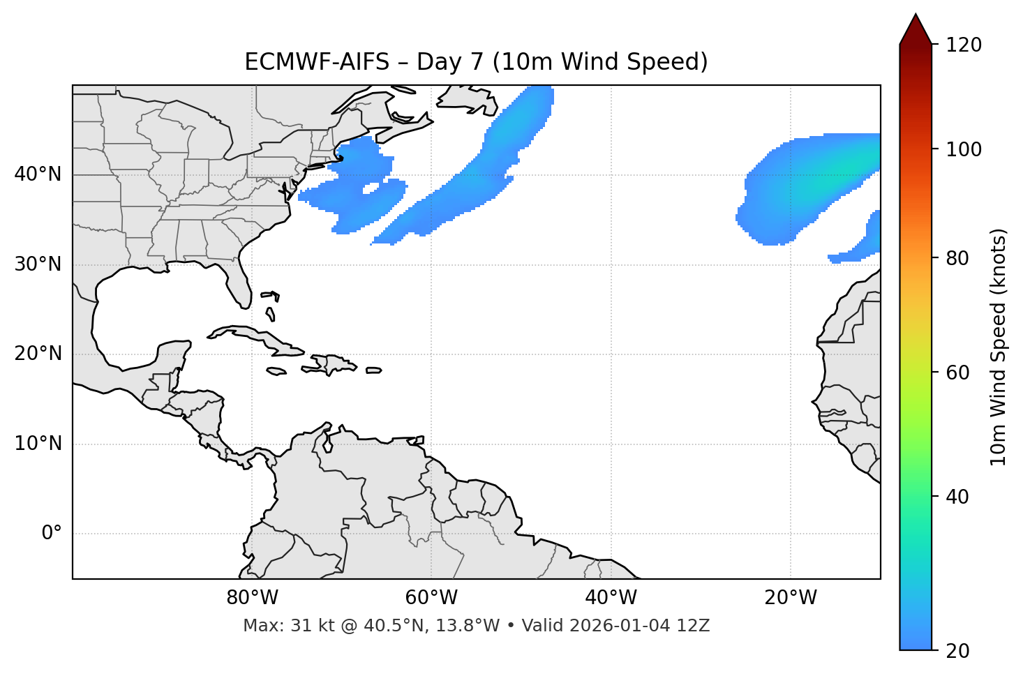 ECMWF-AIFS - Day 07