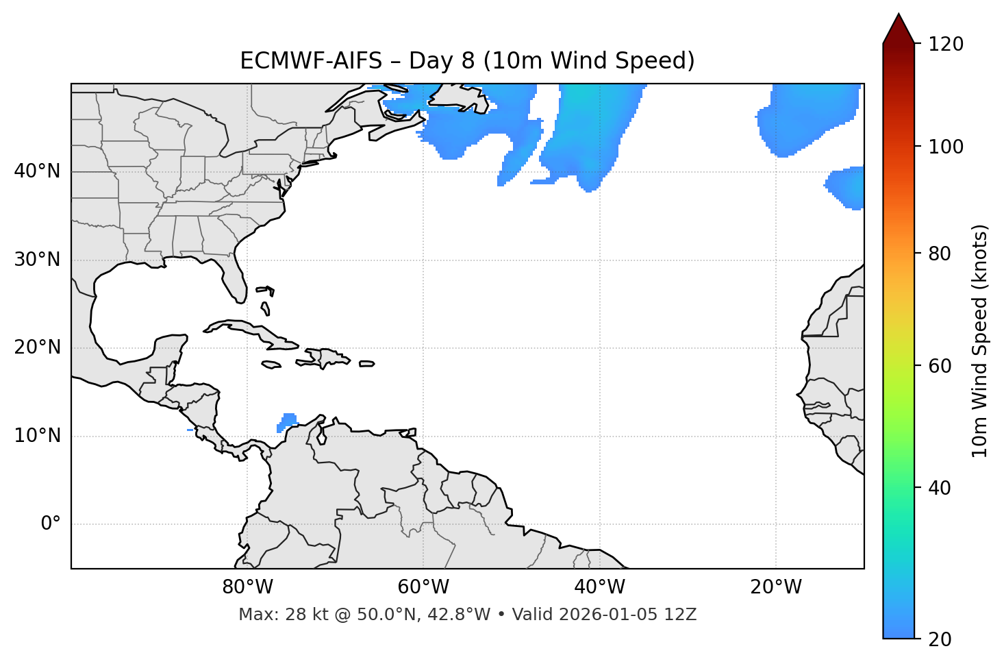 ECMWF-AIFS - Day 08