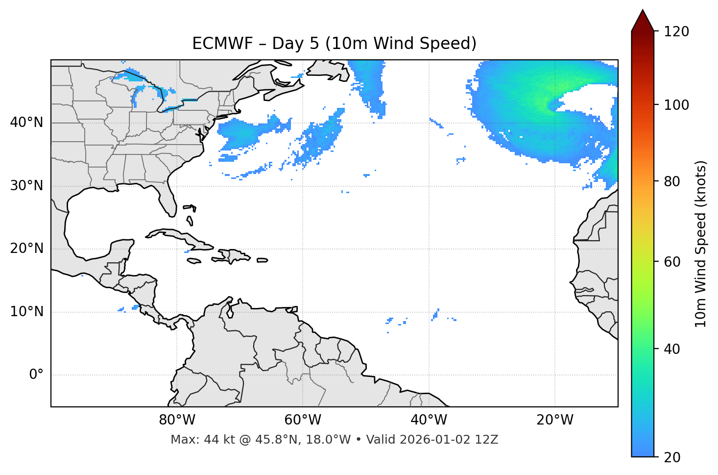 ECMWF - Day 05