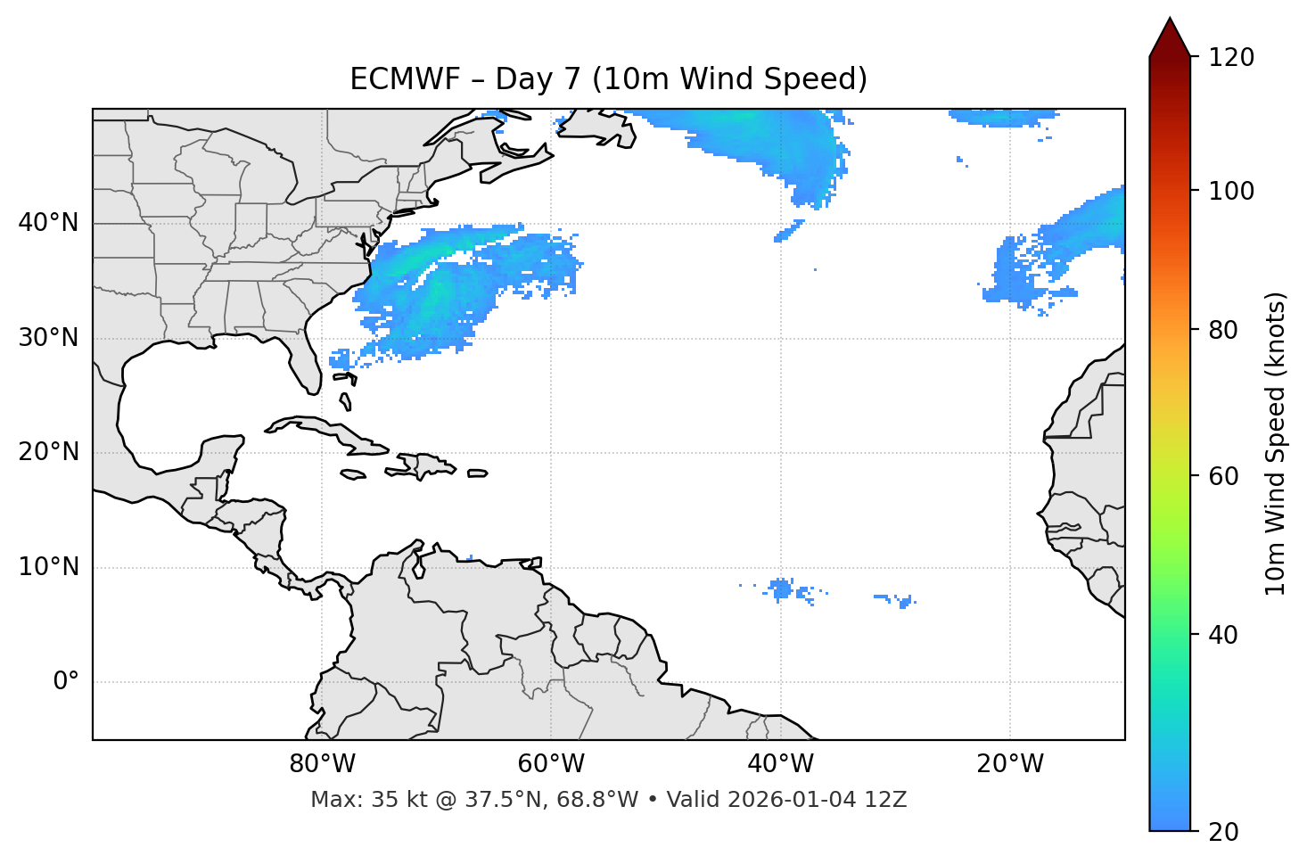 ECMWF - Day 07