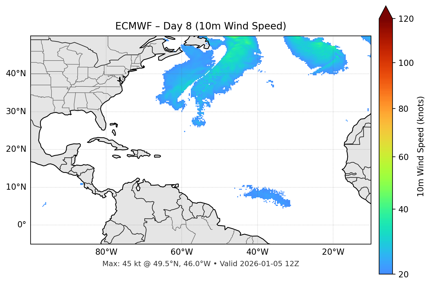 ECMWF - Day 08