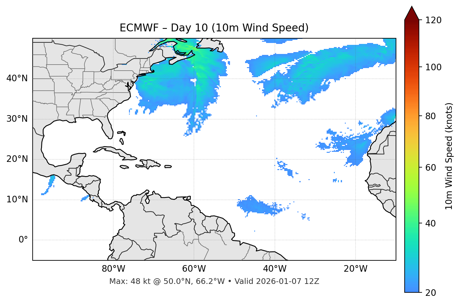 ECMWF - Day 10
