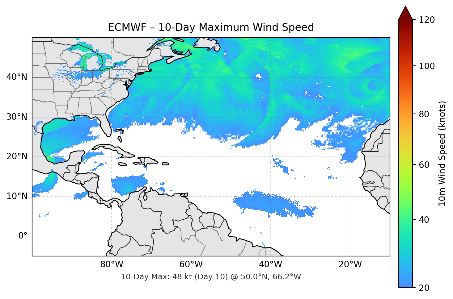 ECMWF 10-Day Max