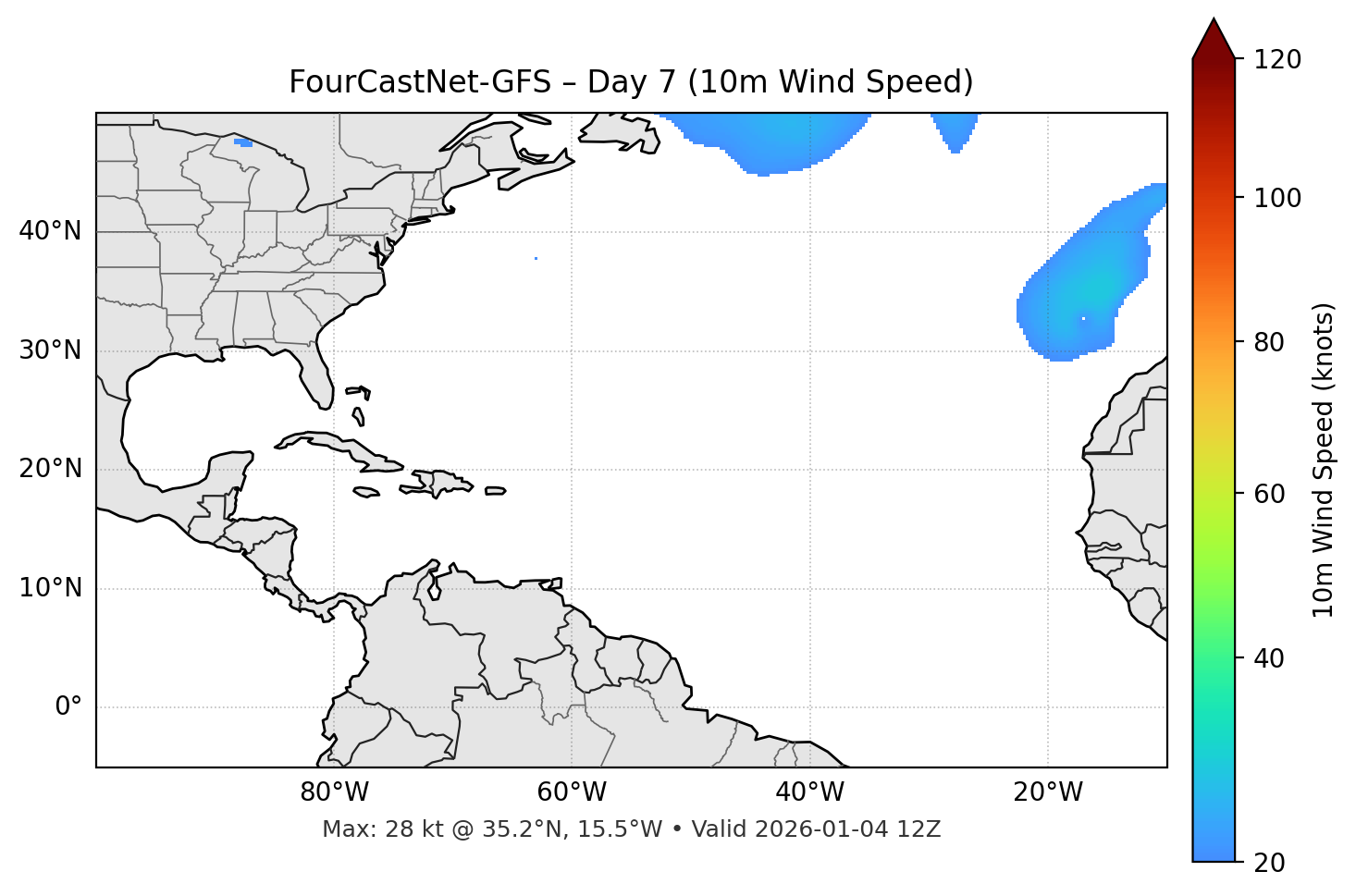 FourCastNet-GFS - Day 07