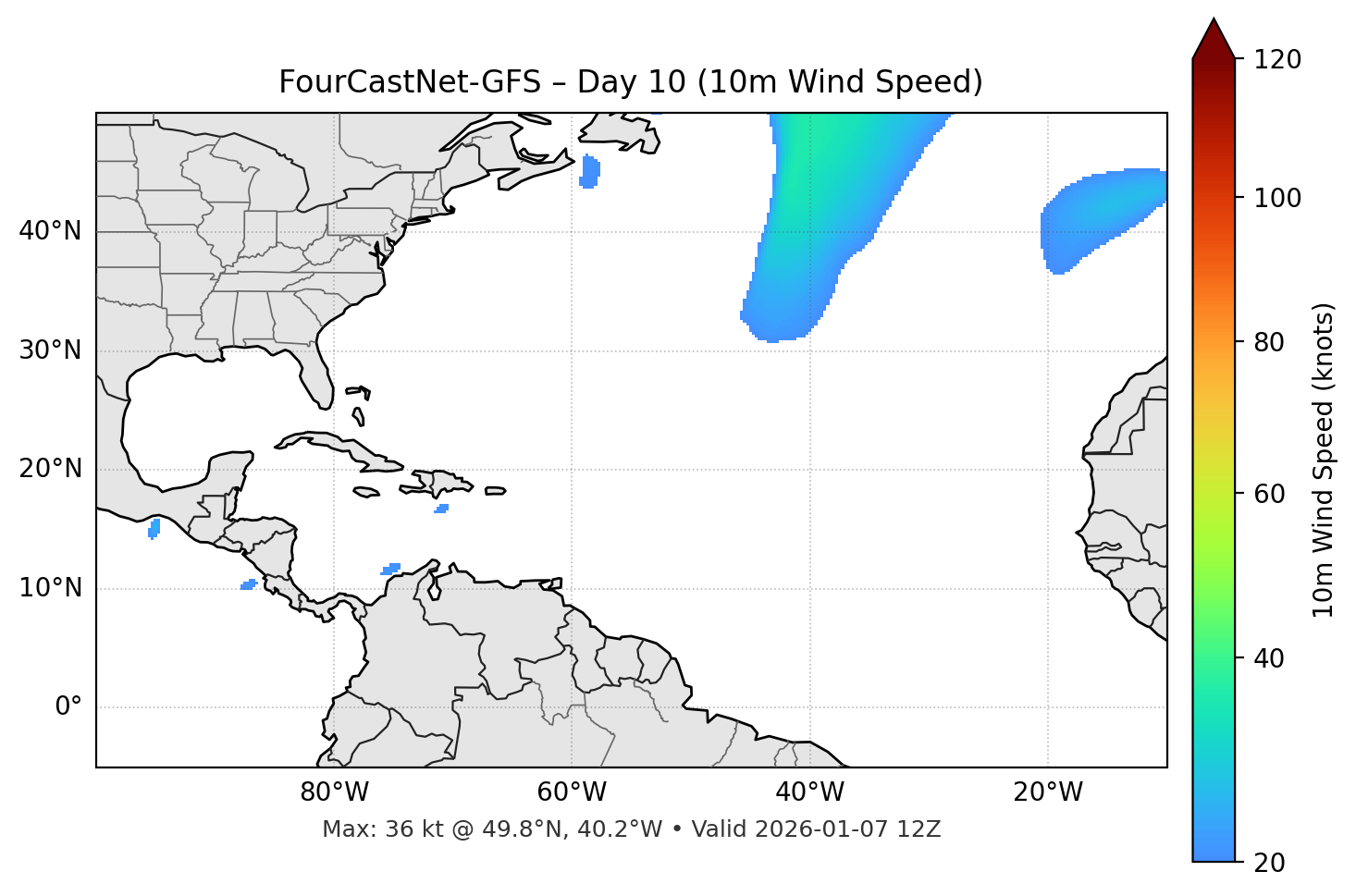 FourCastNet-GFS - Day 10