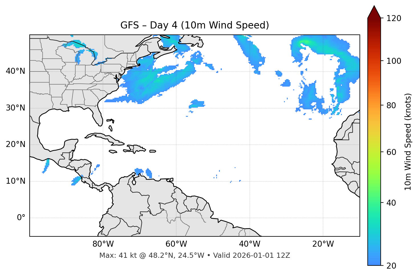 GFS - Day 04