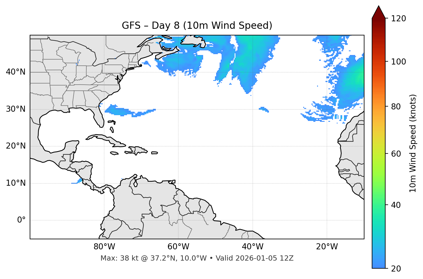 GFS - Day 08