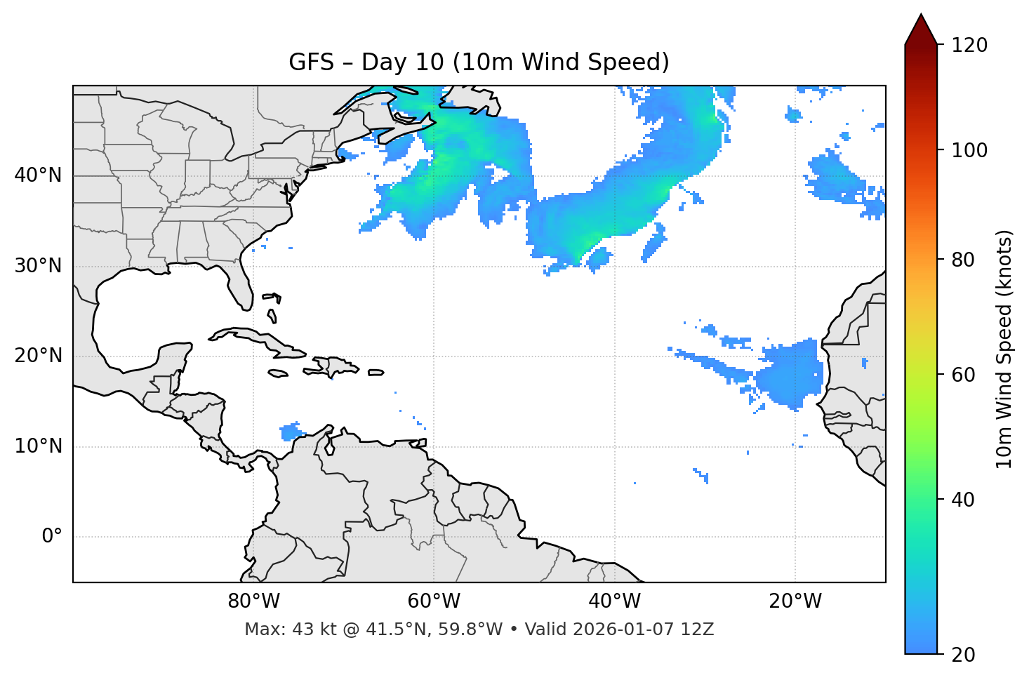 GFS - Day 10