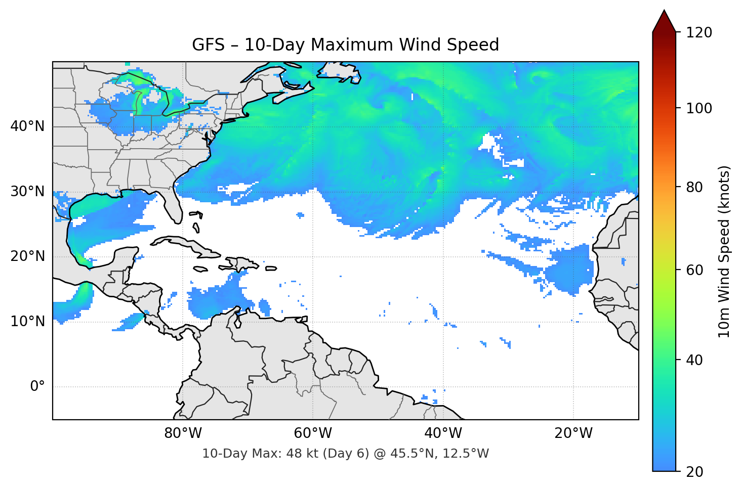 GFS 10-Day Max