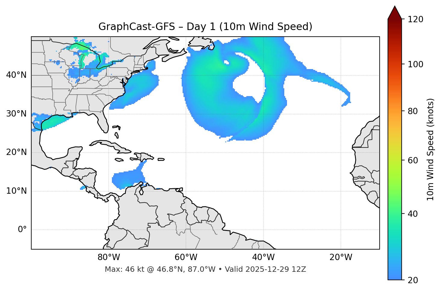 GraphCast-GFS - Day 01