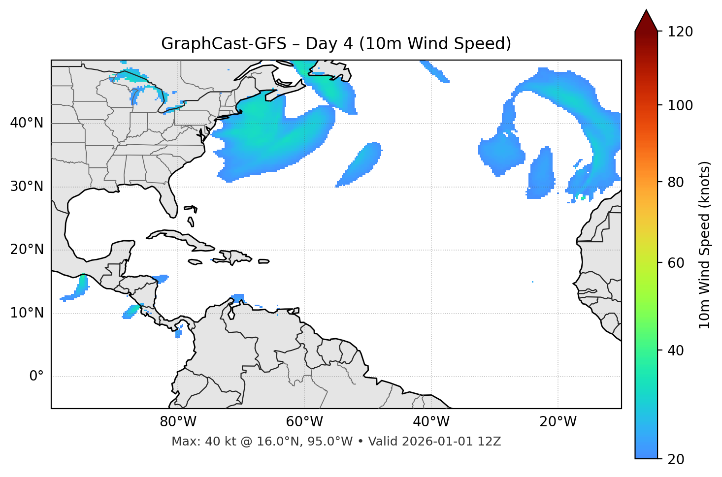 GraphCast-GFS - Day 04
