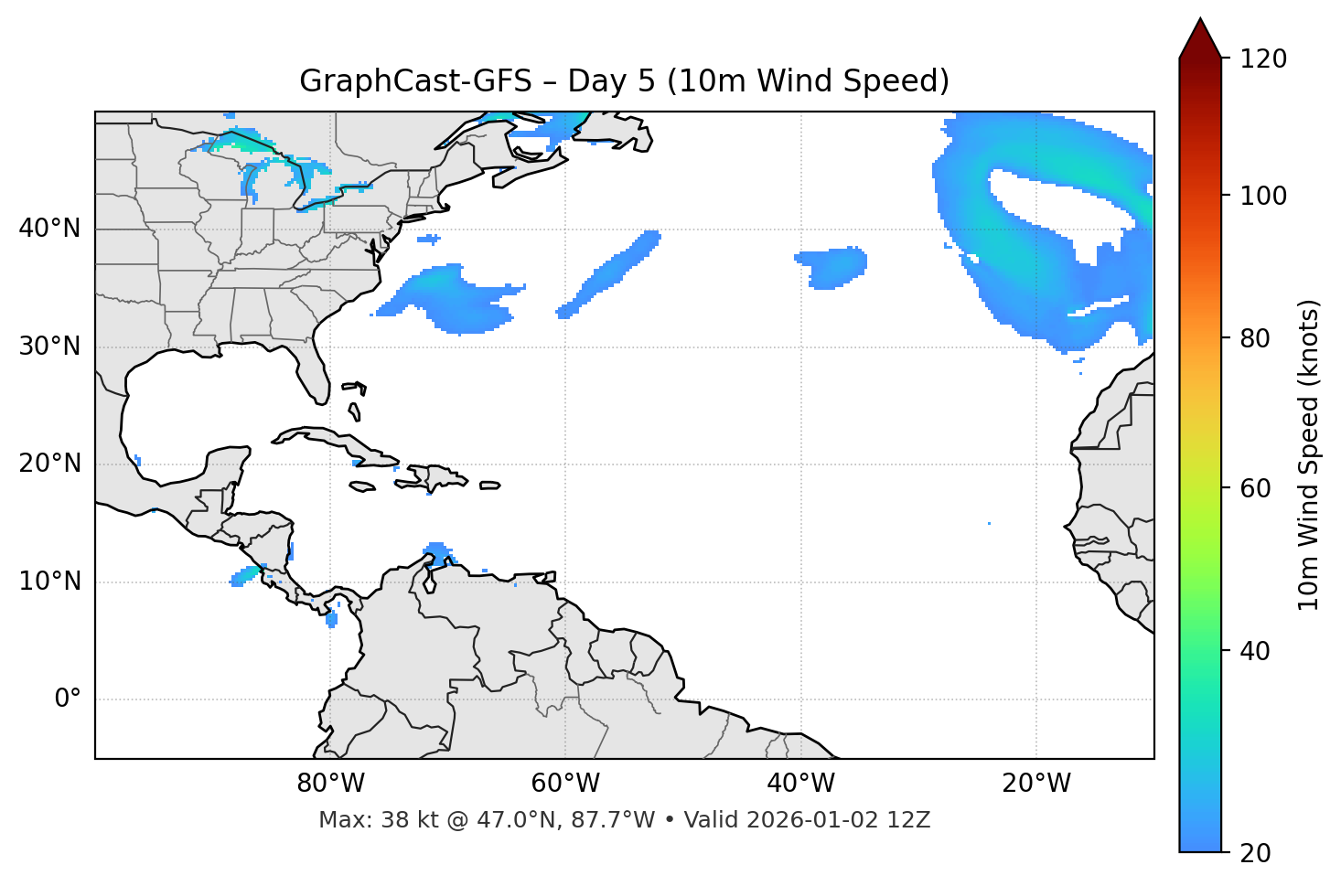 GraphCast-GFS - Day 05