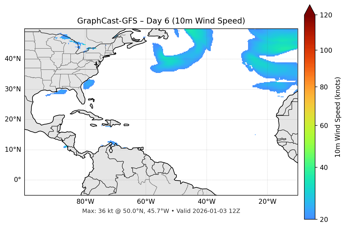 GraphCast-GFS - Day 06