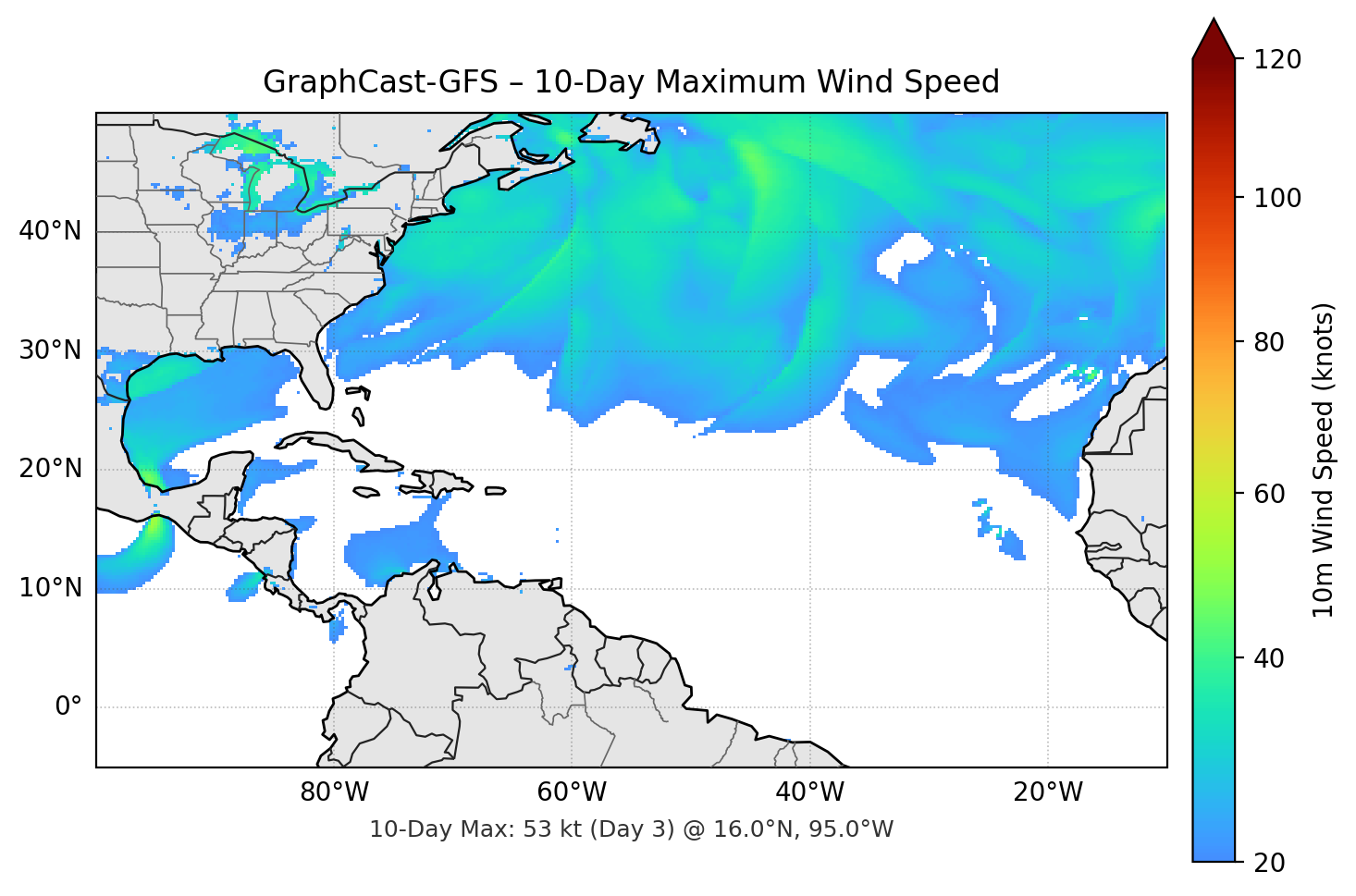 GraphCast-GFS 10-Day Max