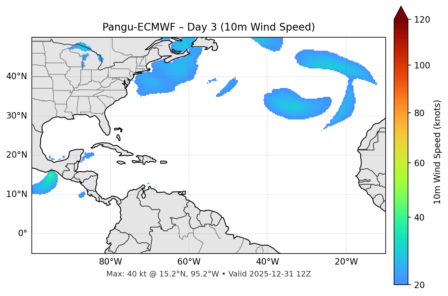Pangu-ECMWF - Day 03