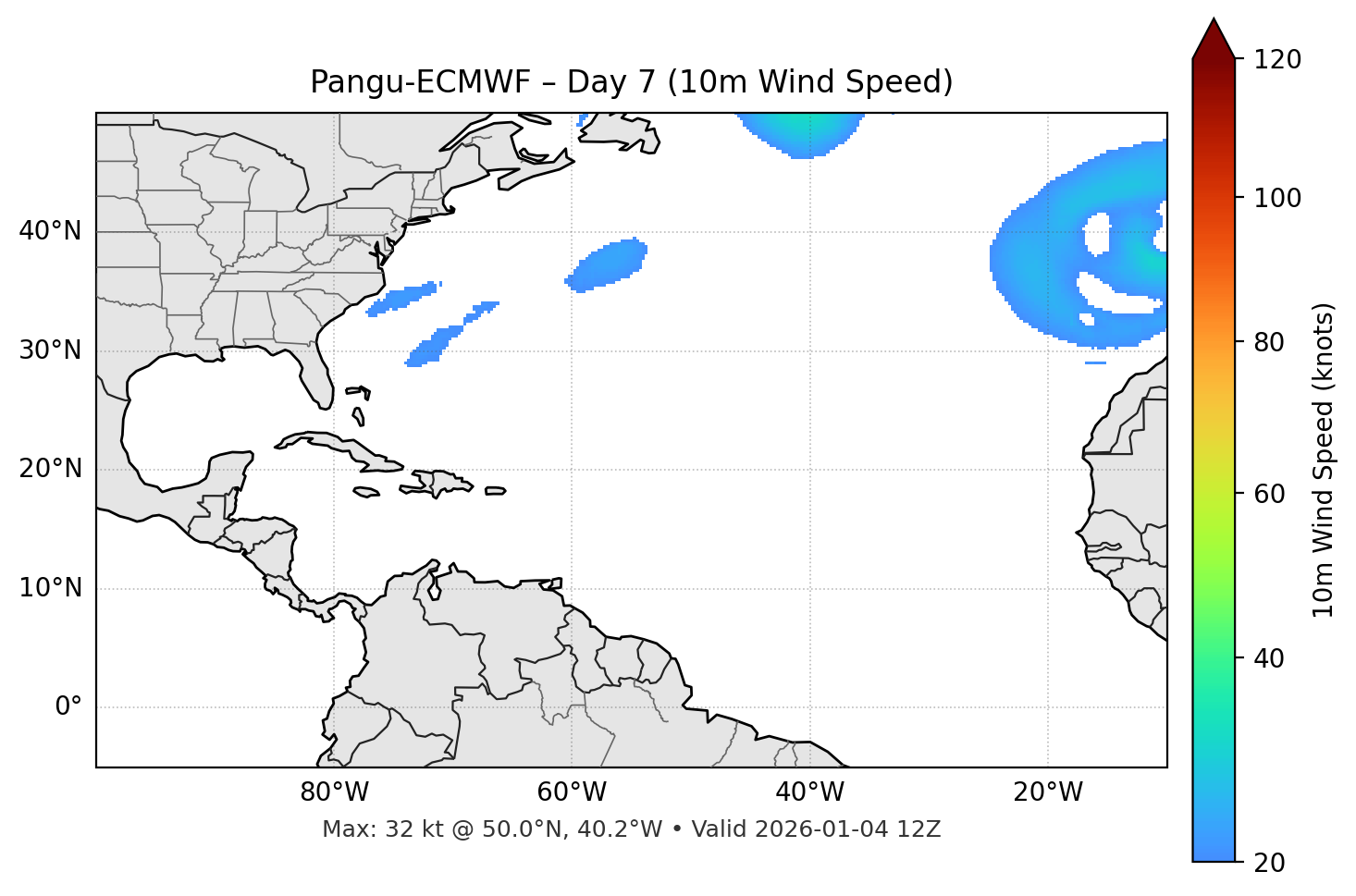 Pangu-ECMWF - Day 07