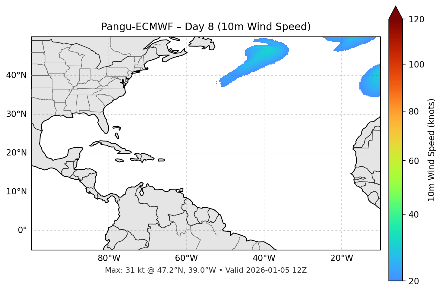 Pangu-ECMWF - Day 08