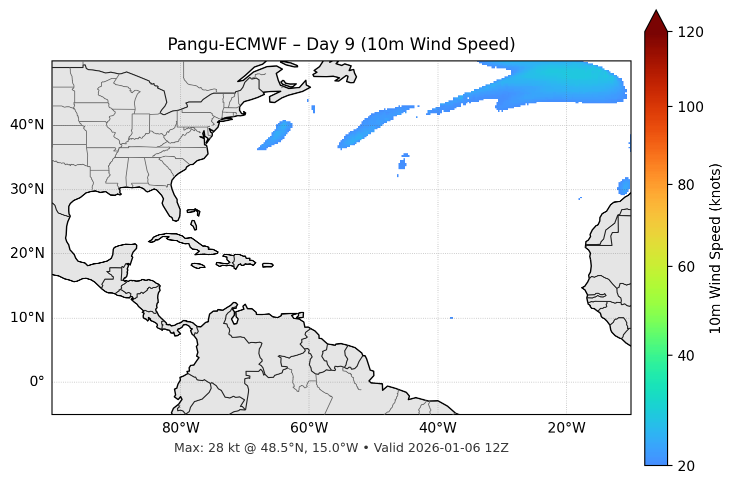 Pangu-ECMWF - Day 09