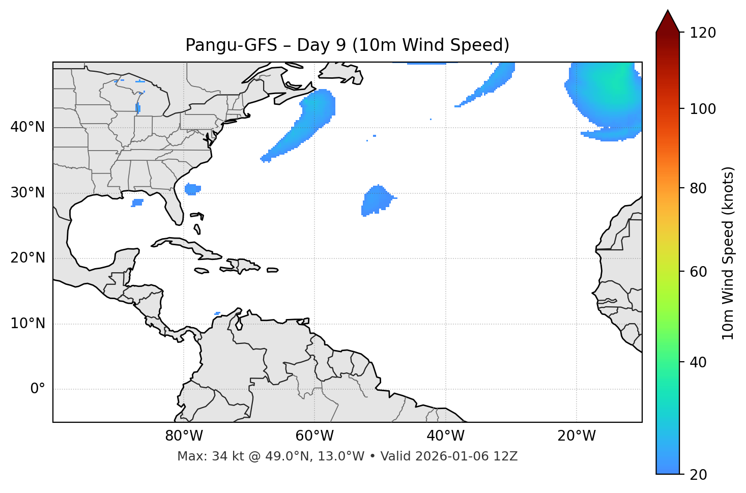 Pangu-GFS - Day 09