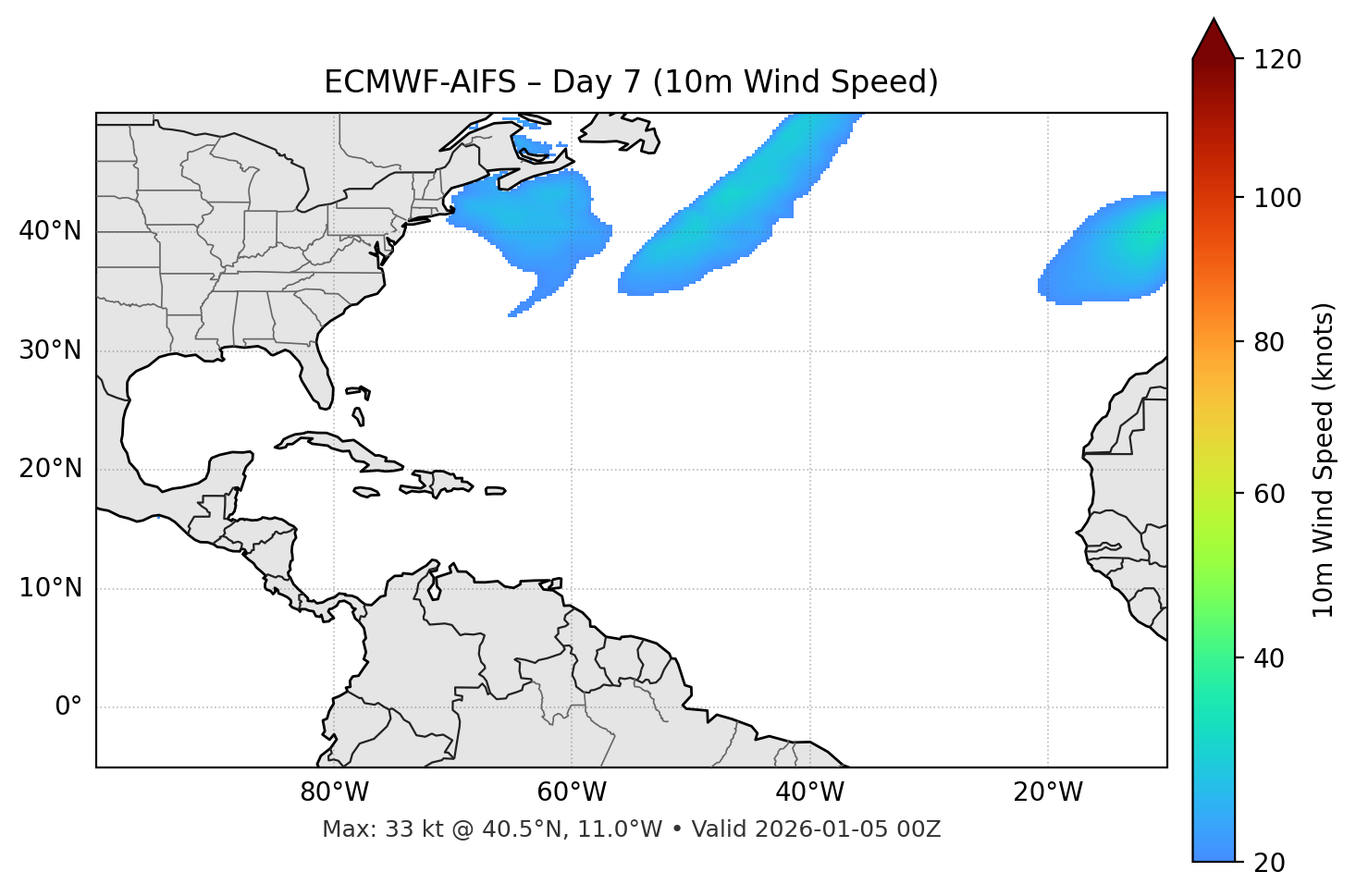 ECMWF-AIFS - Day 07