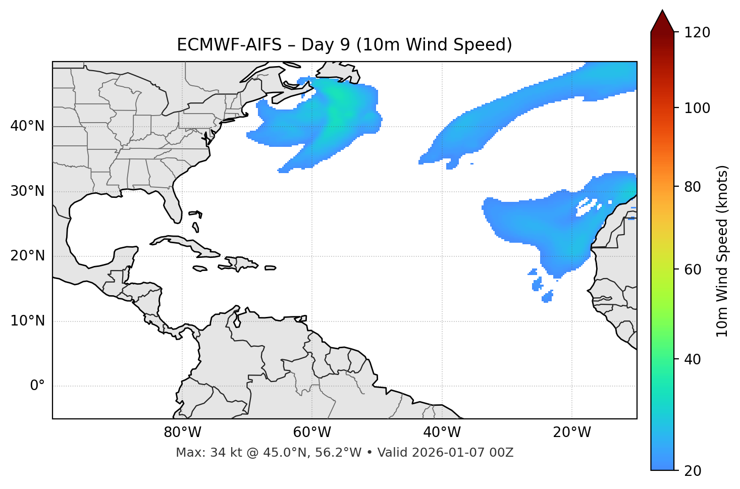 ECMWF-AIFS - Day 09