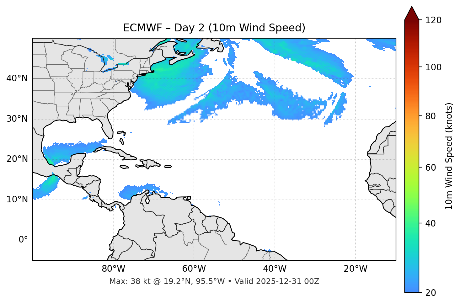 ECMWF - Day 02