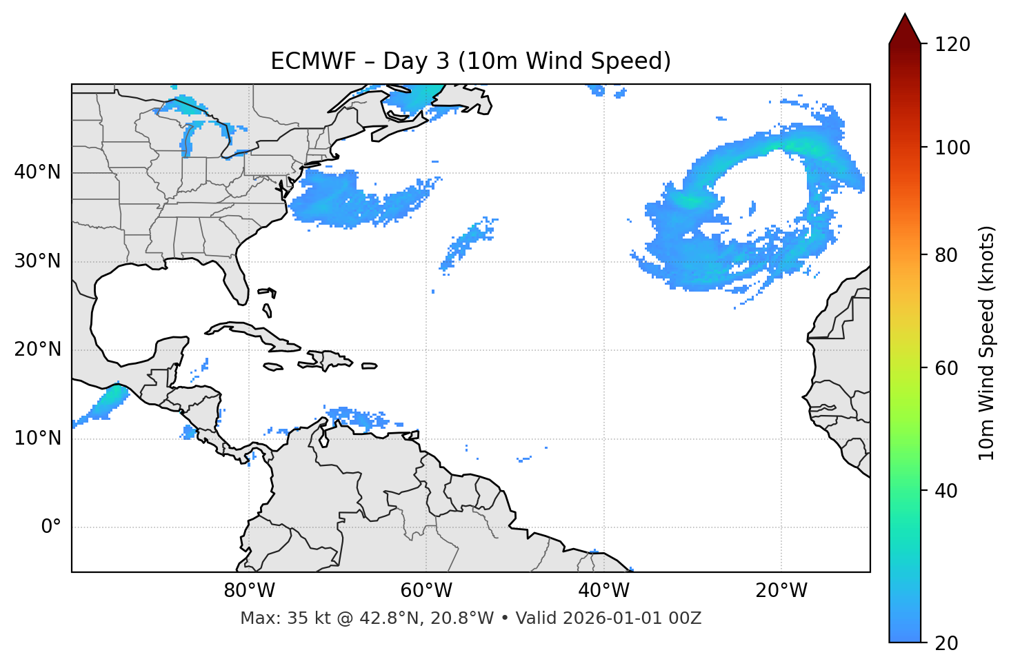 ECMWF - Day 03