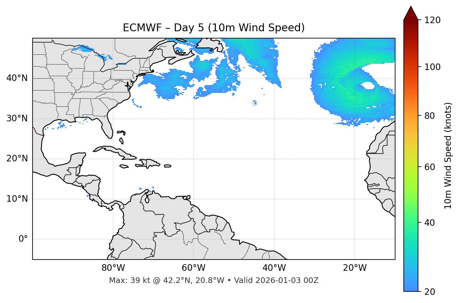 ECMWF - Day 05