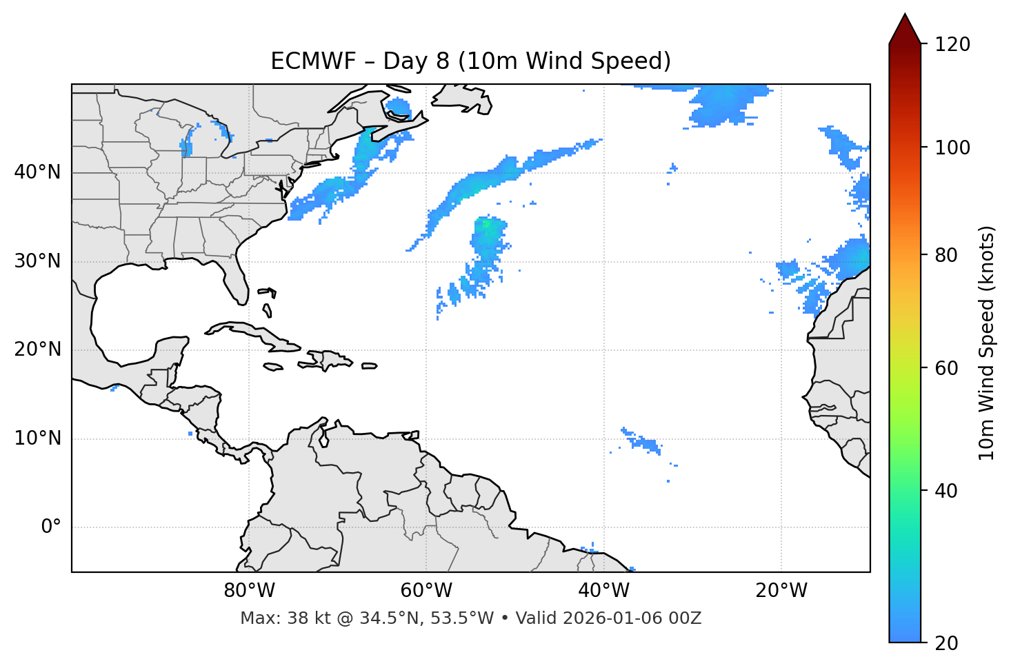 ECMWF - Day 08