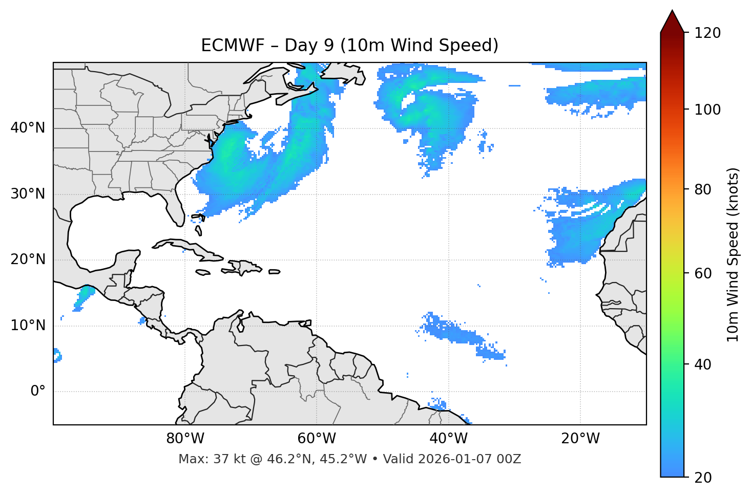 ECMWF - Day 09