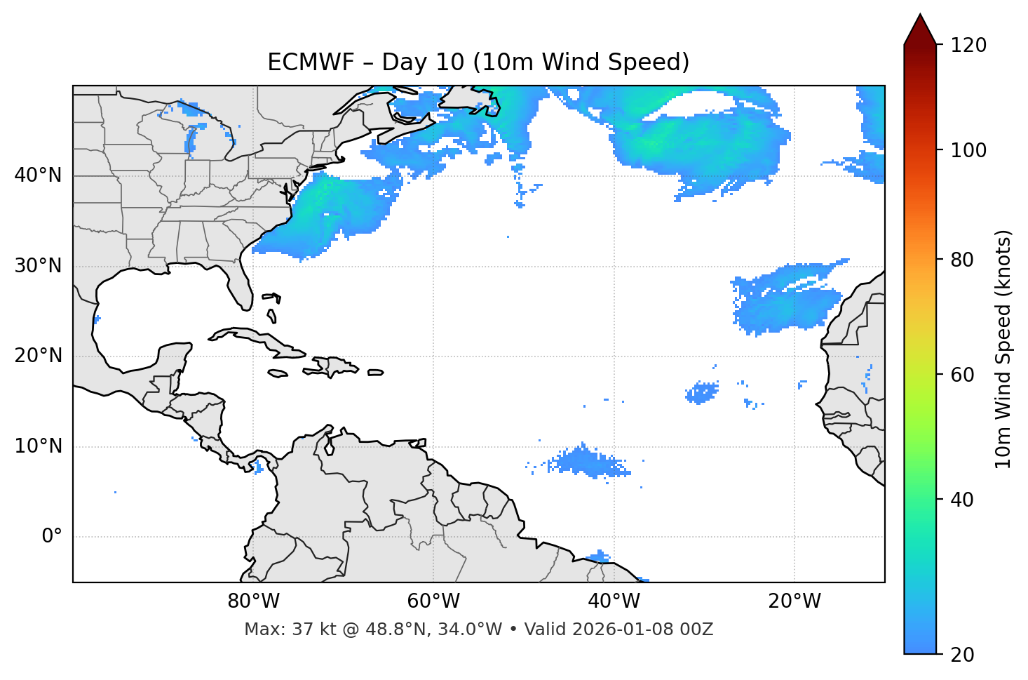 ECMWF - Day 10