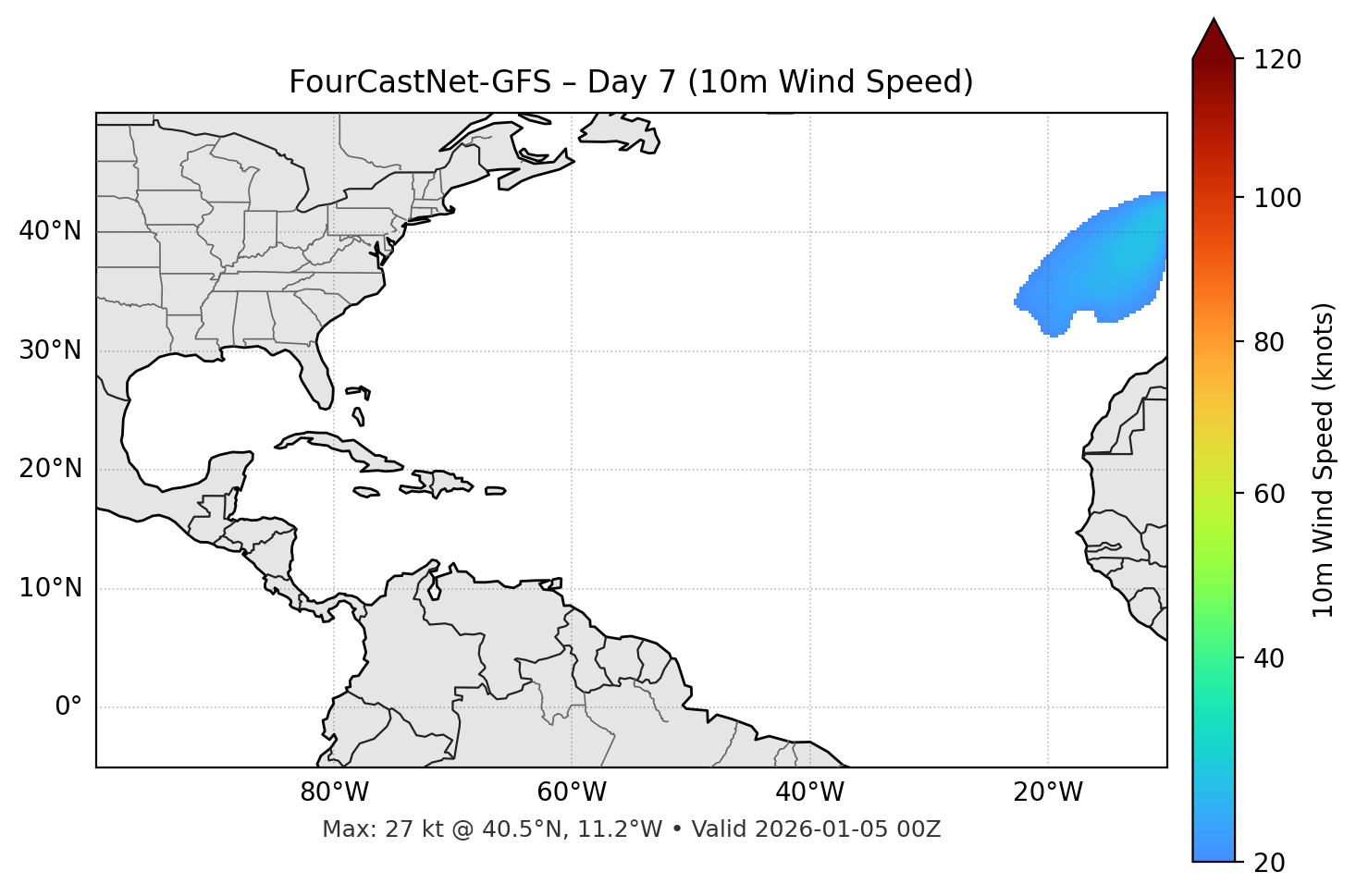FourCastNet-GFS - Day 07