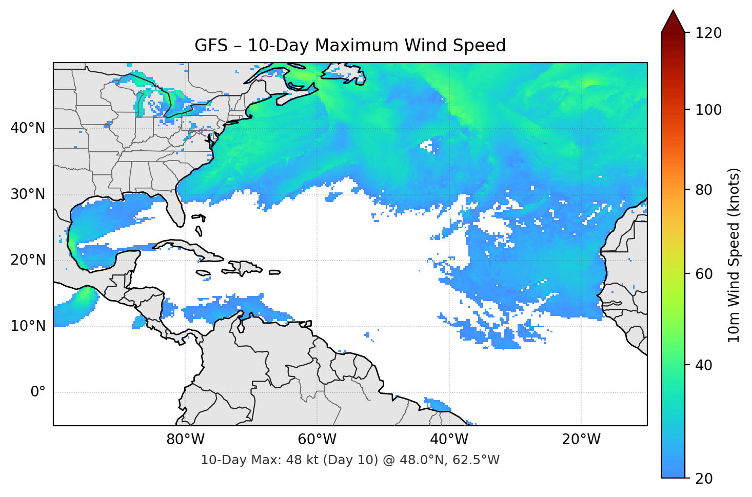 GFS 10-Day Max