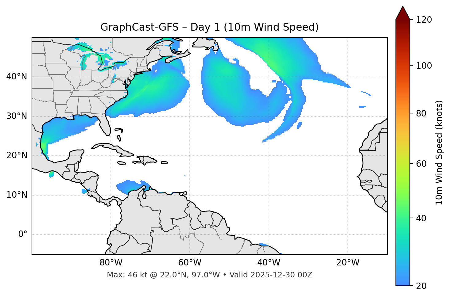 GraphCast-GFS - Day 01