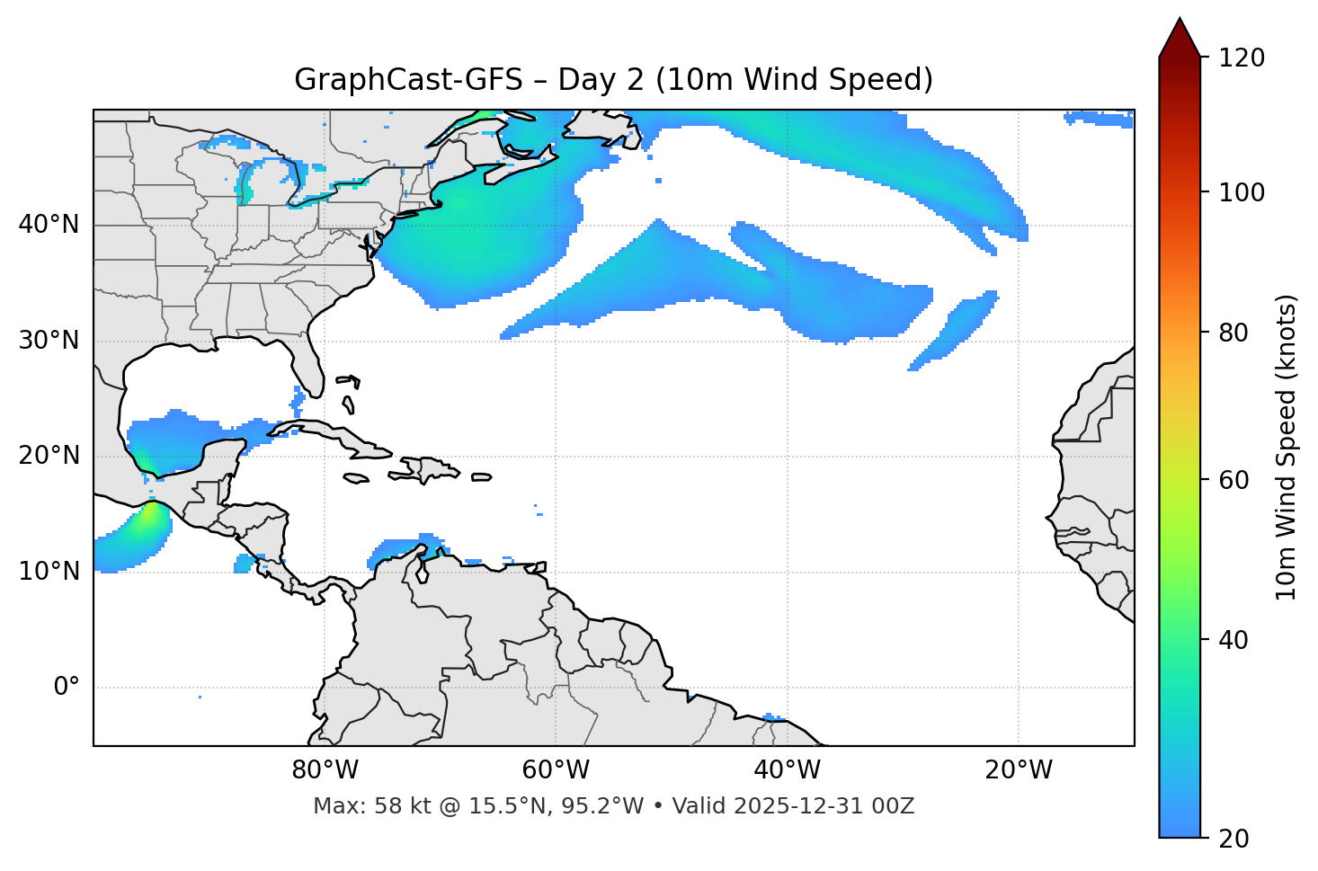 GraphCast-GFS - Day 02