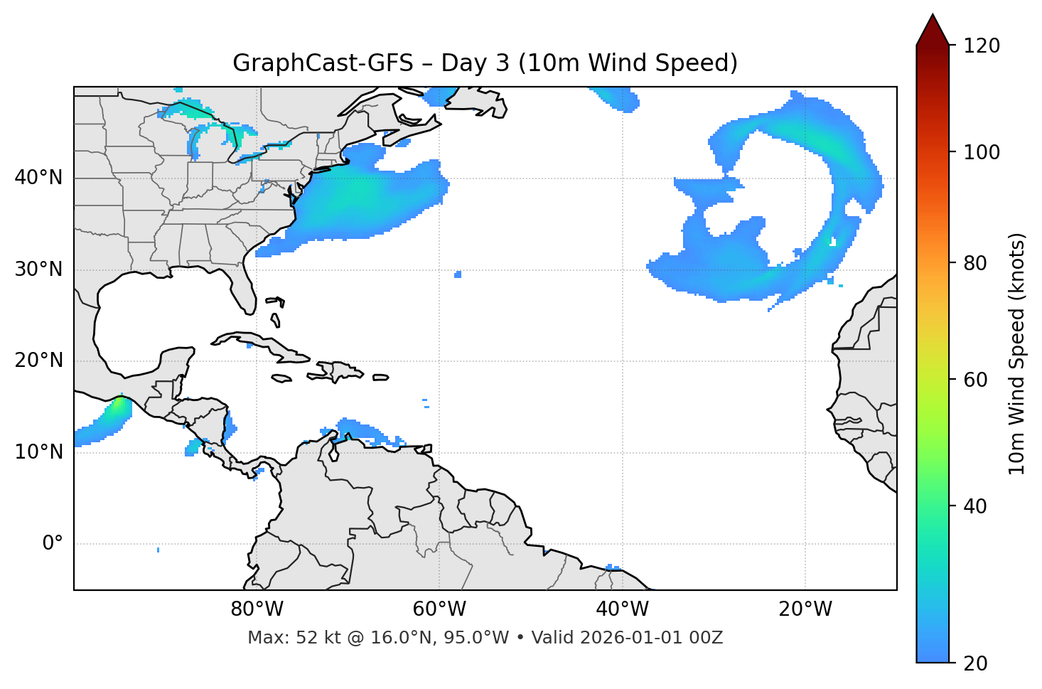 GraphCast-GFS - Day 03