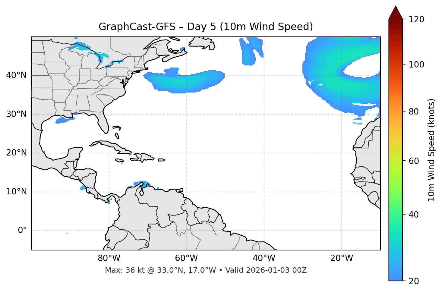 GraphCast-GFS - Day 05