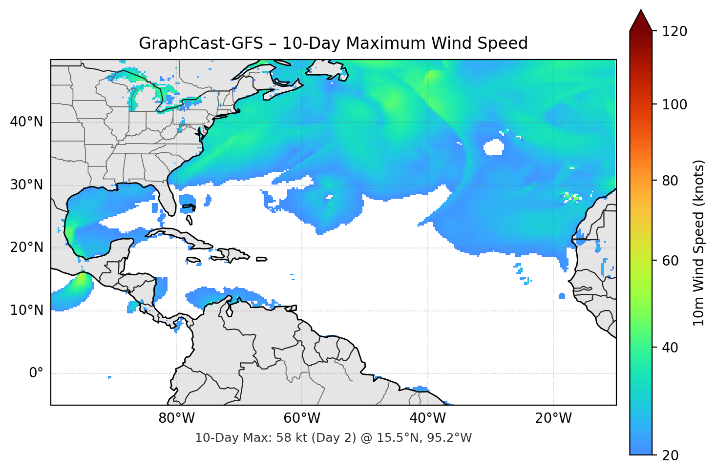 GraphCast-GFS 10-Day Max