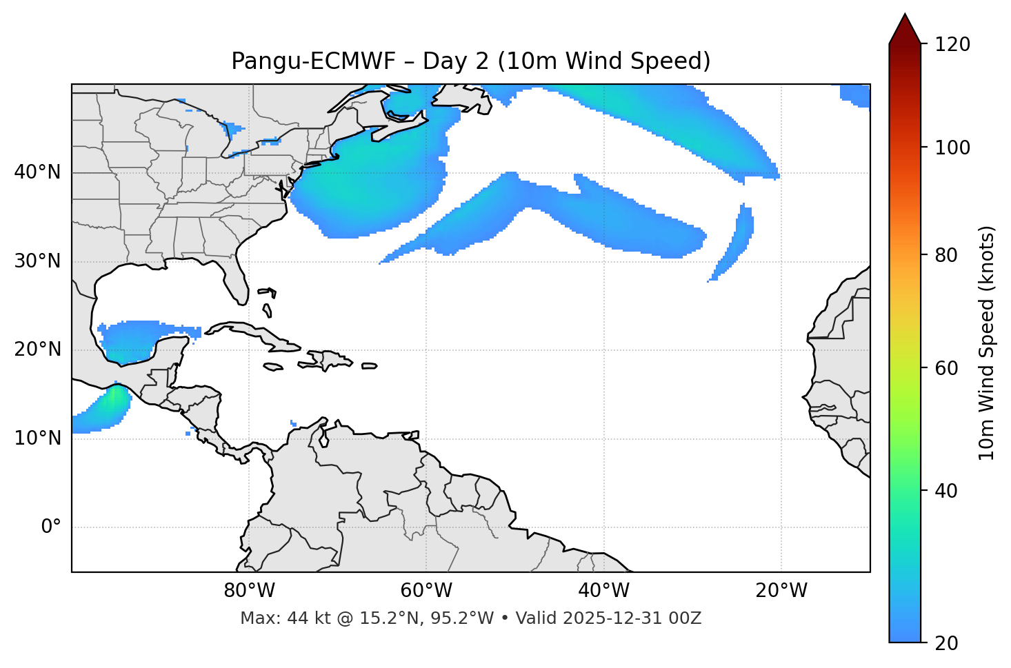 Pangu-ECMWF - Day 02