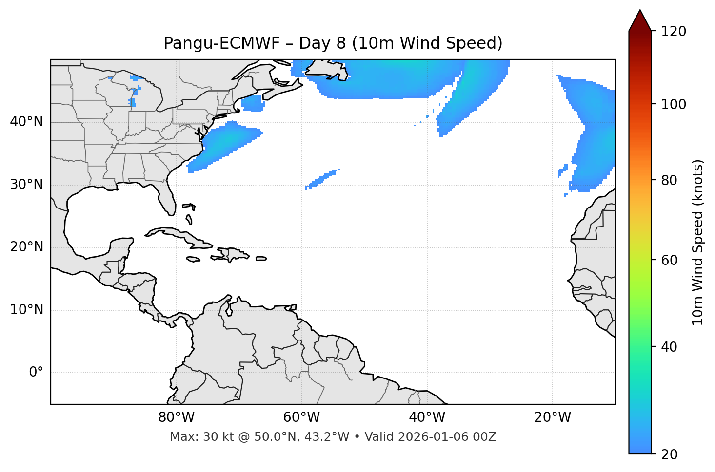 Pangu-ECMWF - Day 08