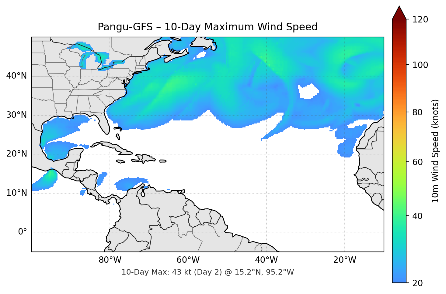 Pangu-GFS 10-Day Max