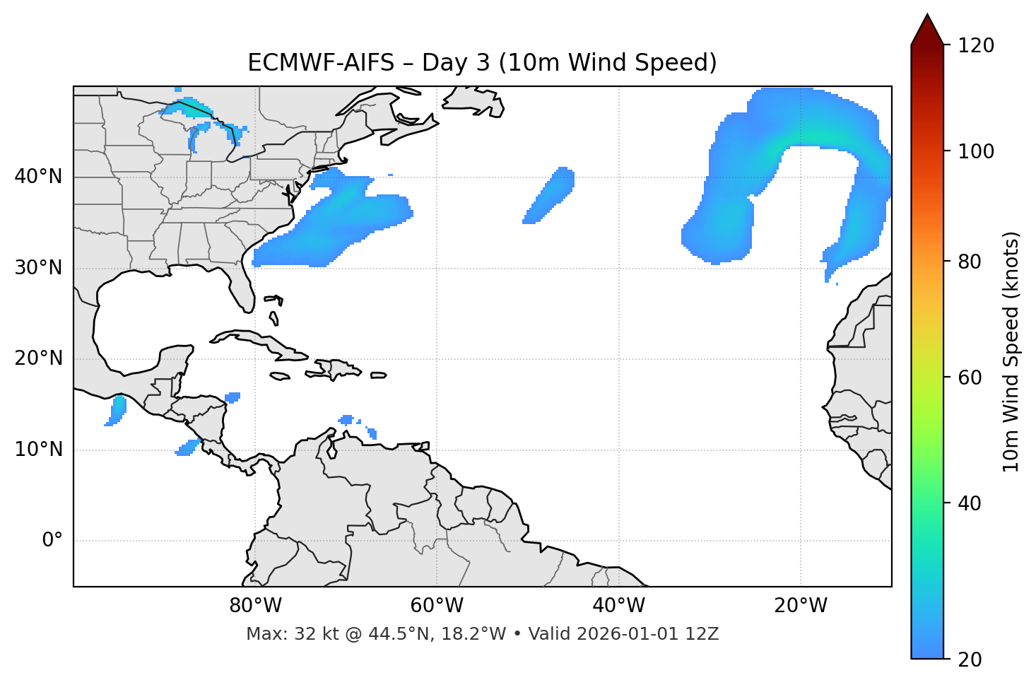 ECMWF-AIFS - Day 03