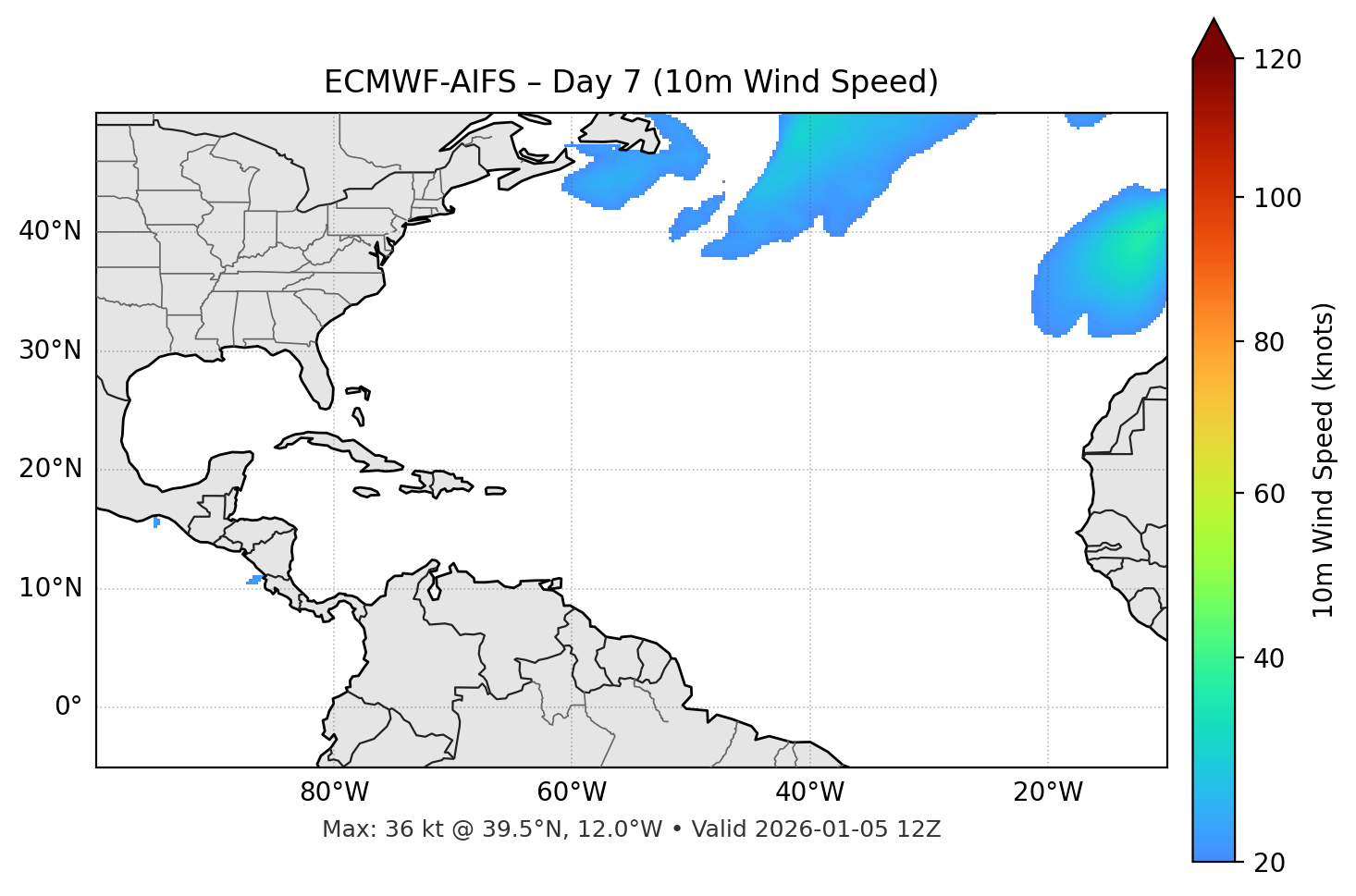 ECMWF-AIFS - Day 07